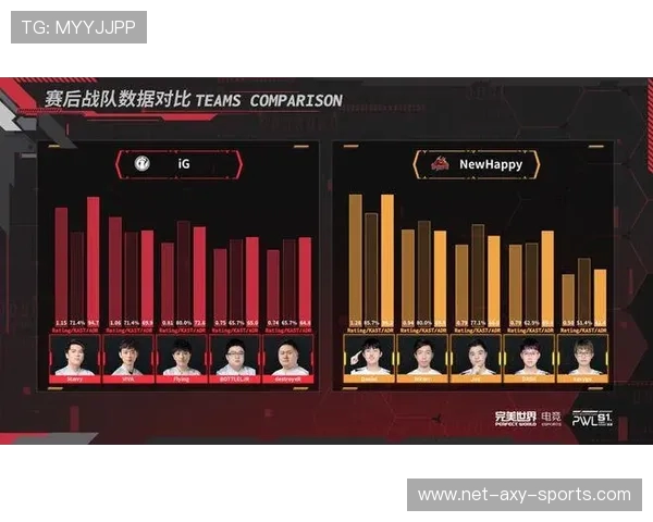CSGO巨献：深入分析IG战队当前状态与未来发展潜力