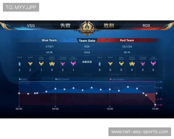 成都网球队在全国锦标赛积分榜中以75分稳居第一名展现强劲实力